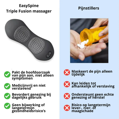 EasySpine - Triple Fusion Massager