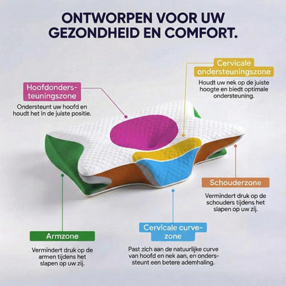 EasySpine - Ergonomisch Slaapkussen